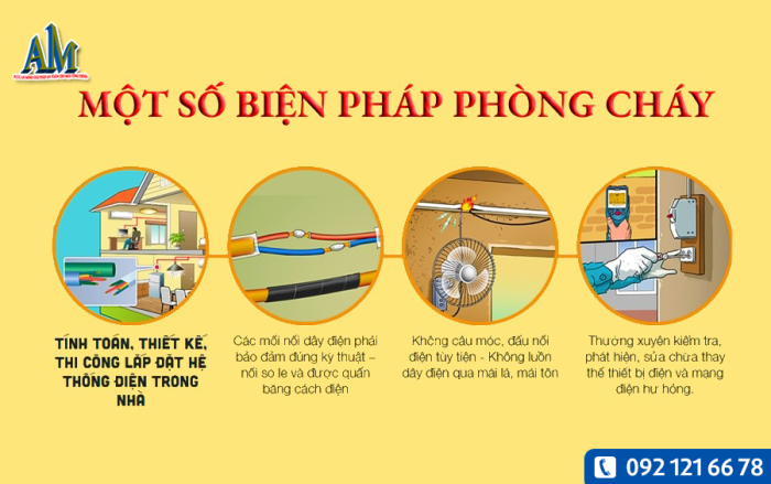 Các biện pháp phòng cháy chữa cháy An Minh