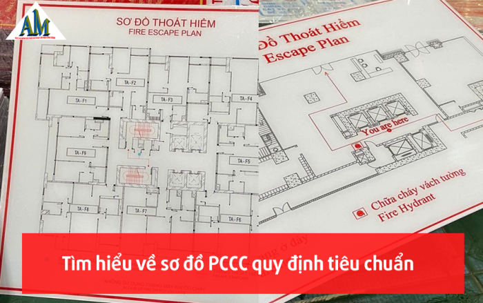 Tìm hiểu về sơ đồ pccc quy định tiêu chuẩn